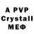 APVP VHQ InoninjaHR